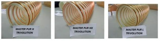 Imagem Ilustrando Zorflex Mangueira de Sucção